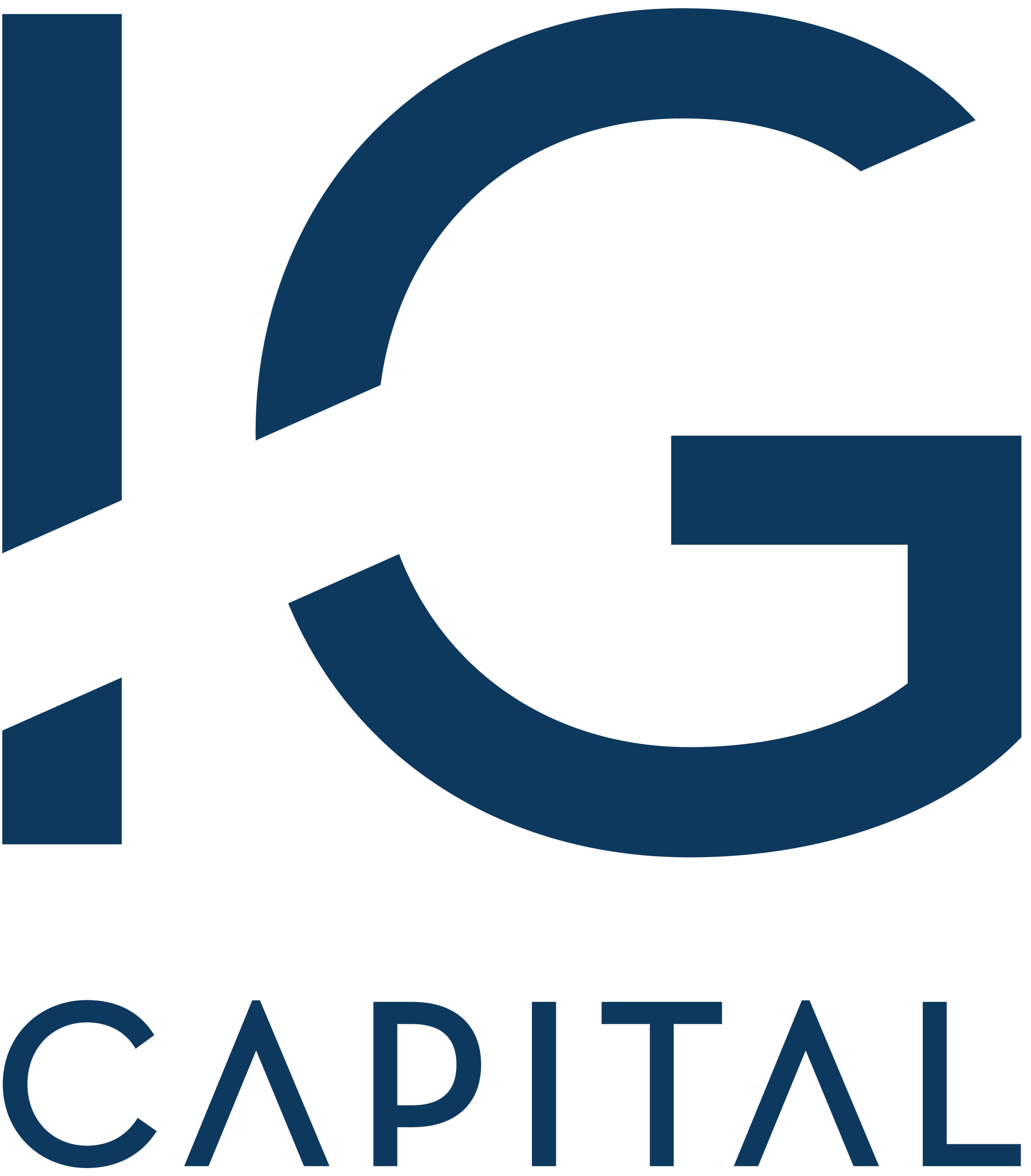 FOCUS — Iron Gate Capital Venture Capital Firm