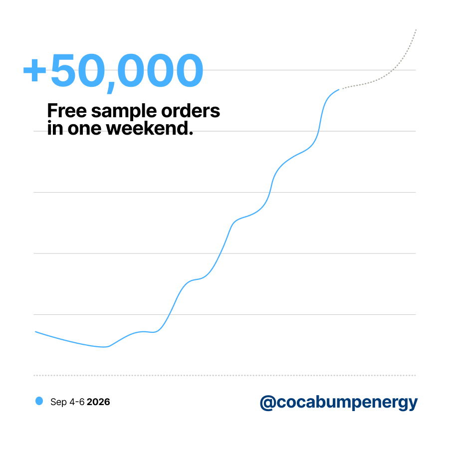 Coca Bump receives over 50,000+ new orders for 4 pack sample packs over 48 hours