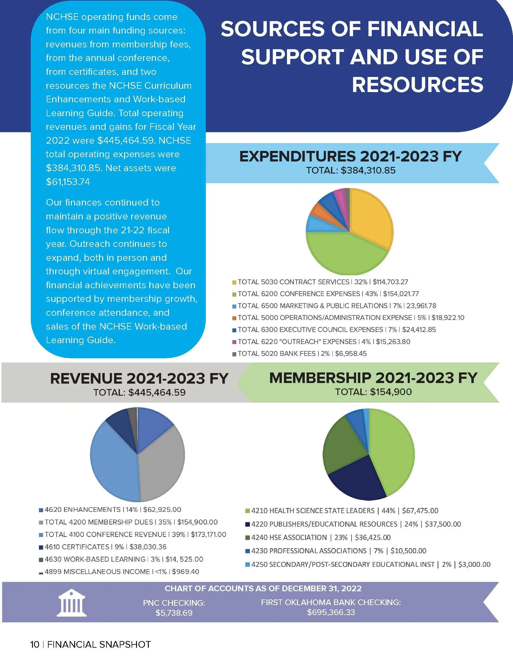 Annual Report_Page_10.jpg