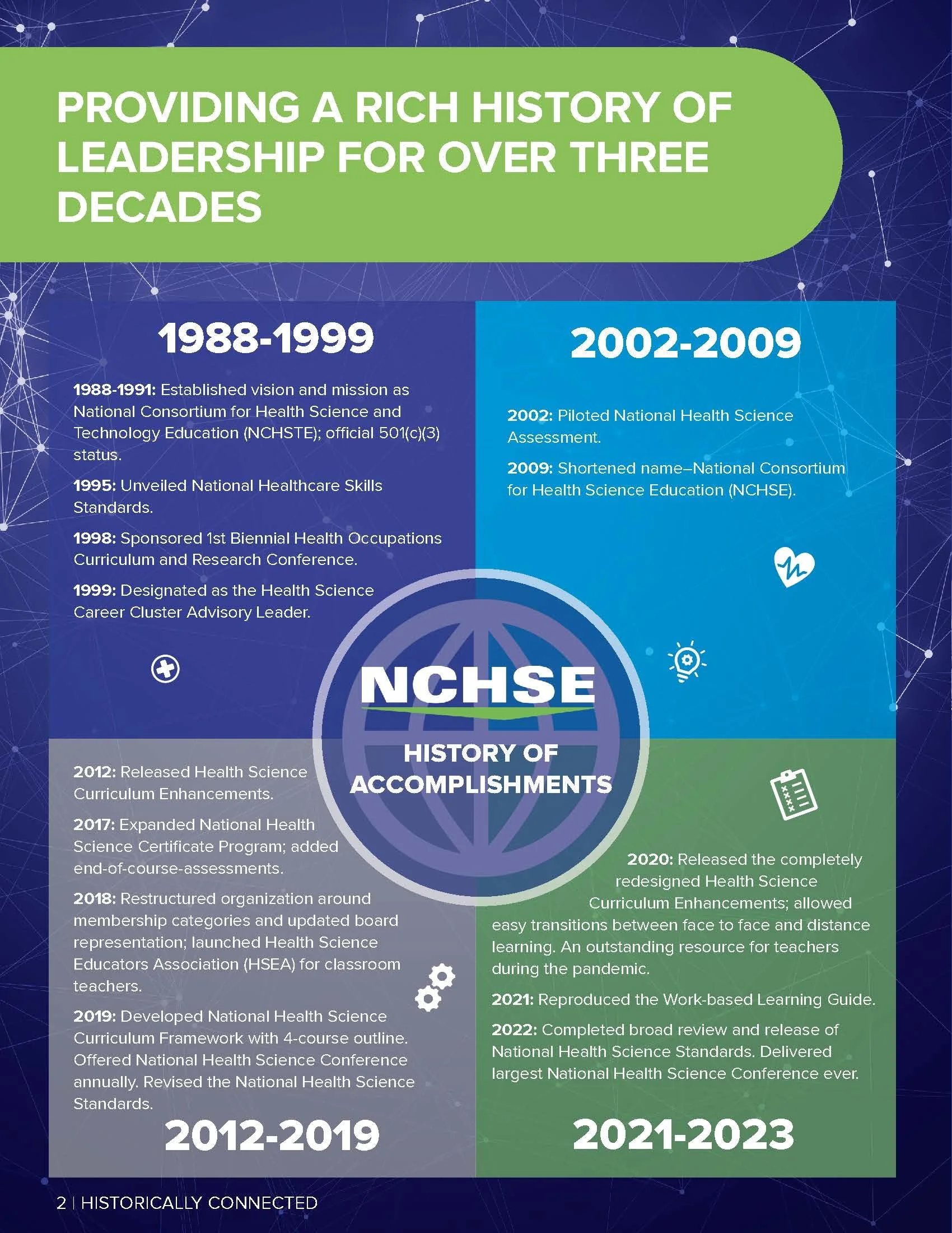 Annual Report_Page_02.jpg