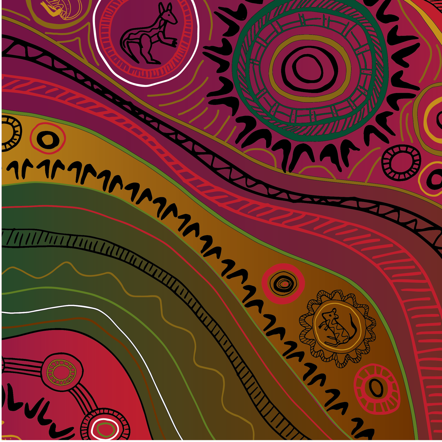 About Us — First Nations Security