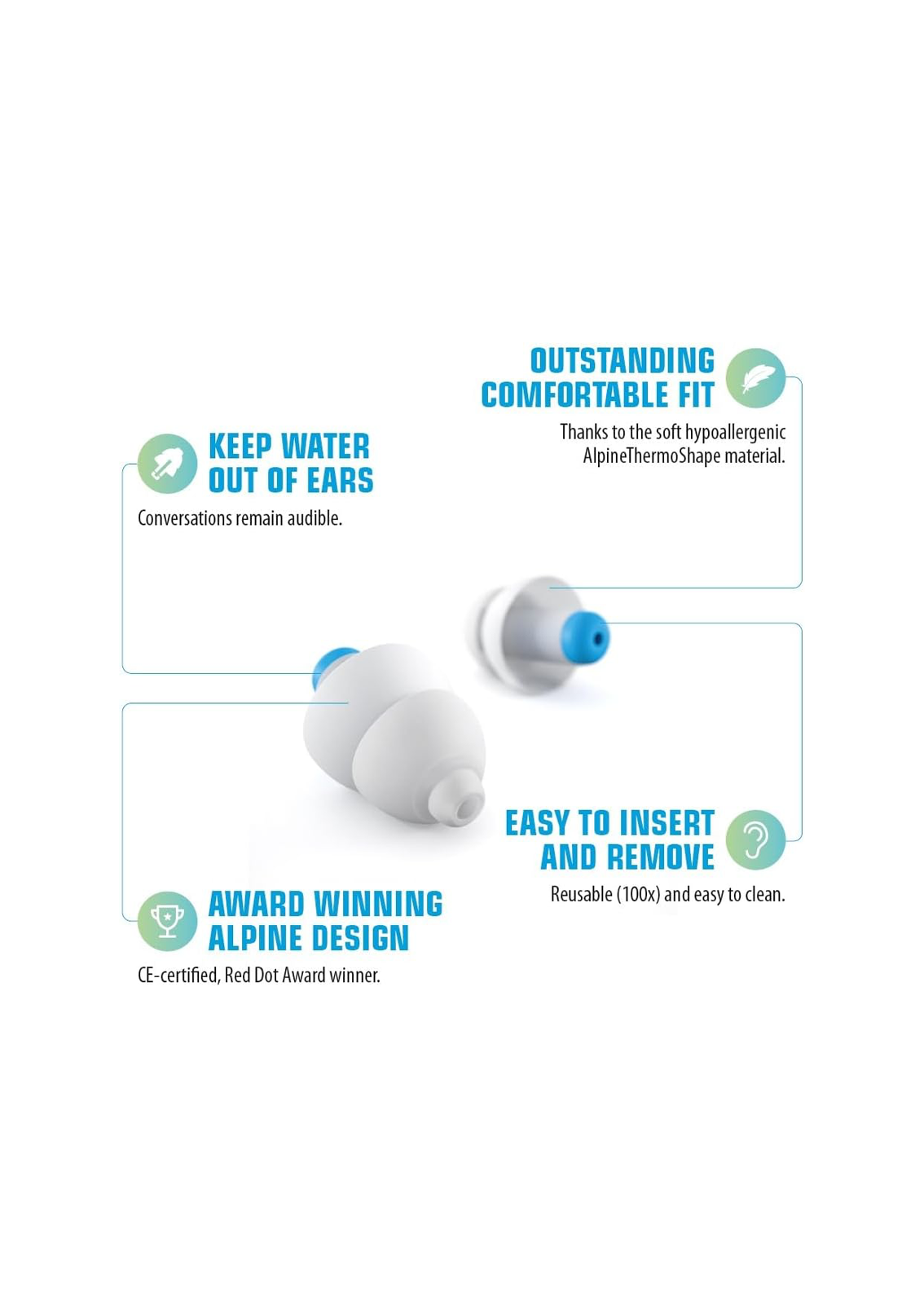 Alpine Swimsafe Adult Earplugs 03.png