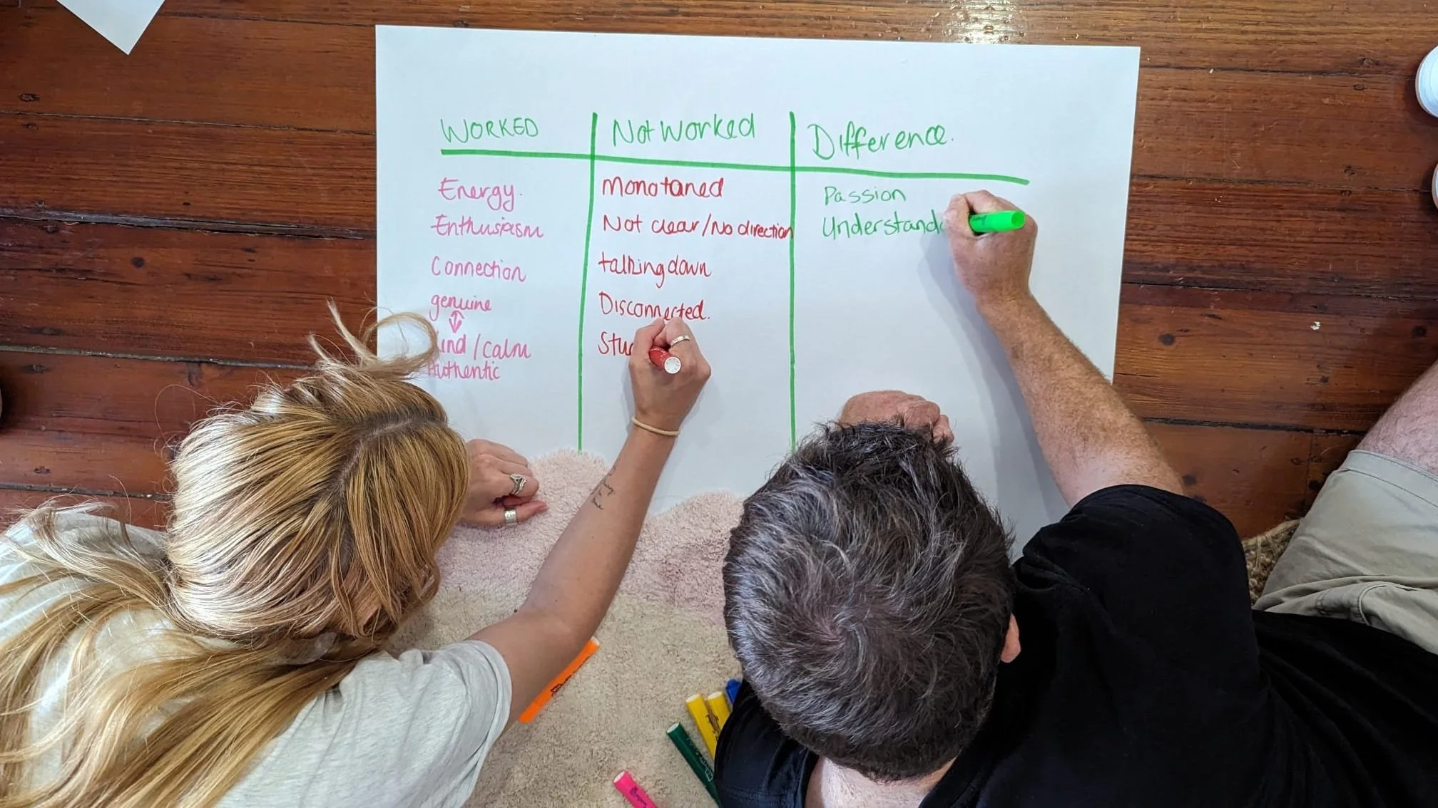 Youth Engagement Project