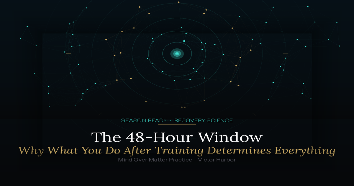 The 48-Hour Window: Why What You Do After Training Determines Everything