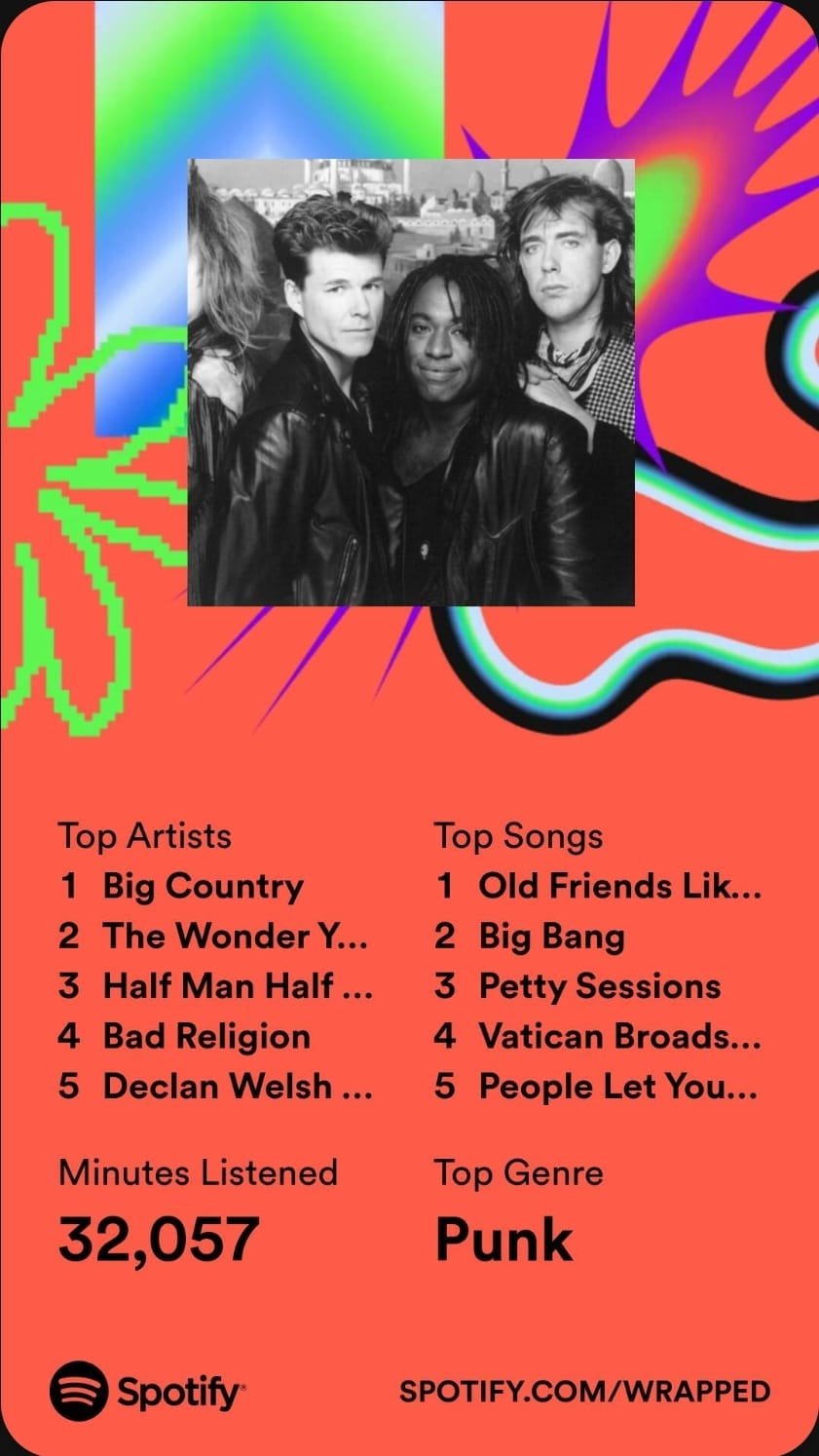 On Repeat December (5).jpeg