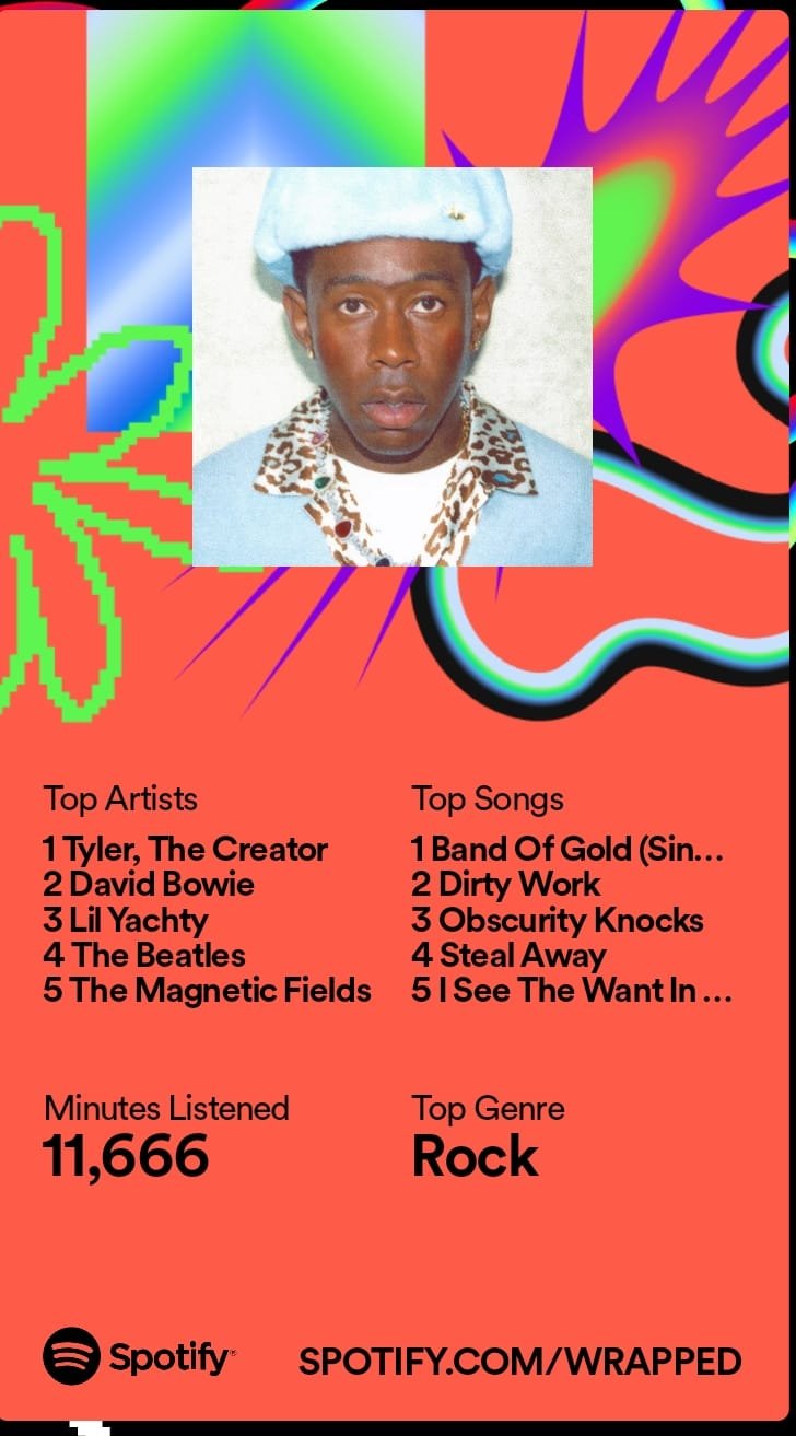 On Repeat December (4).jpeg