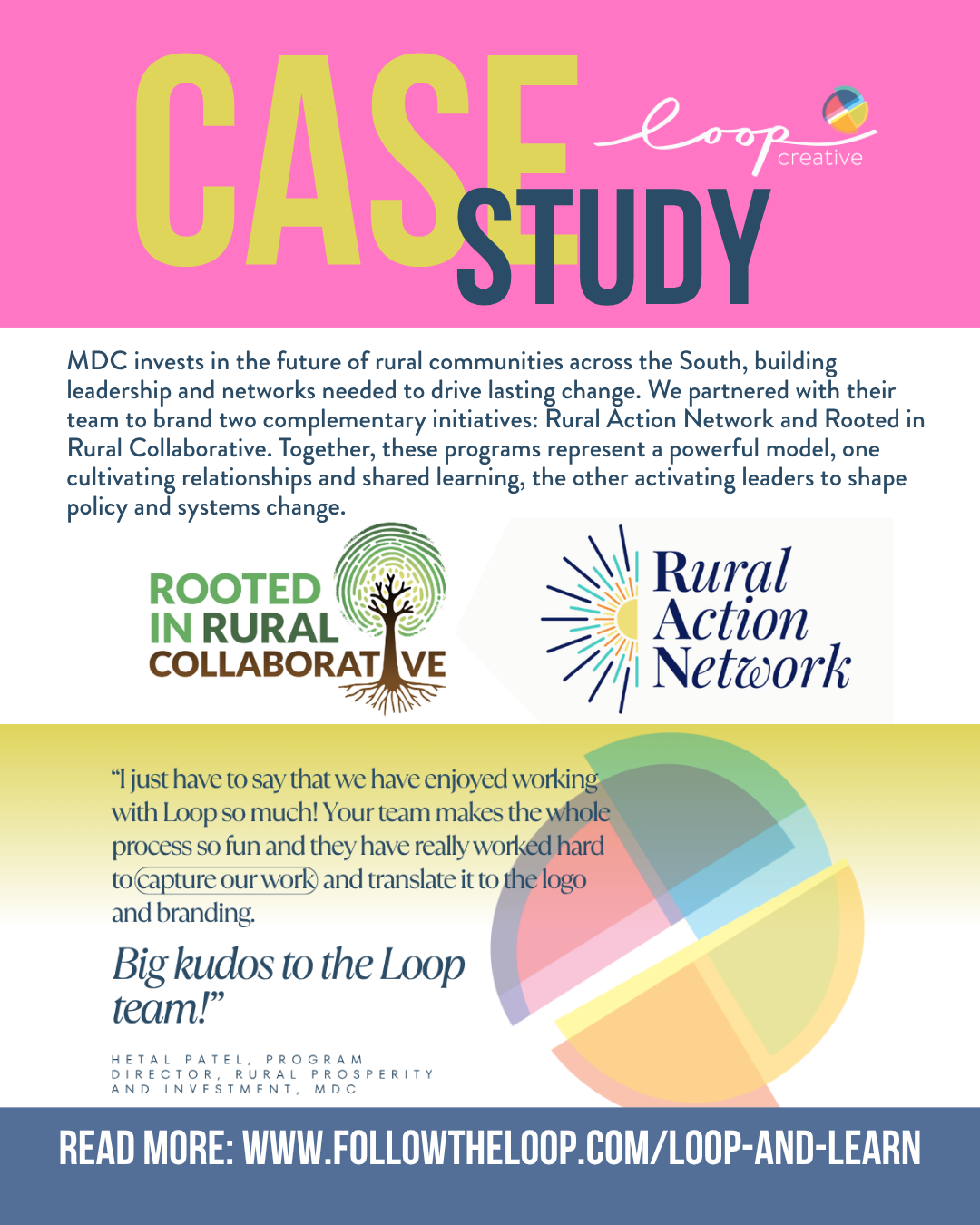 Rooted in Rural Collaborative Case Study