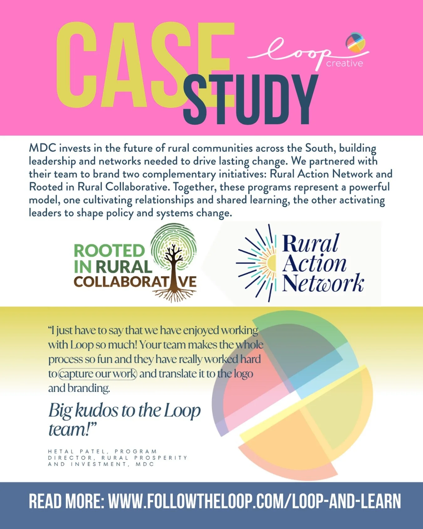 CASE STUDY: MDC invests in the future of rural communities across the South, building both the leadership and the networks needed to drive lasting change. Loop Creative partnered with their team to brand two complementary initiatives: Rural Action Ne