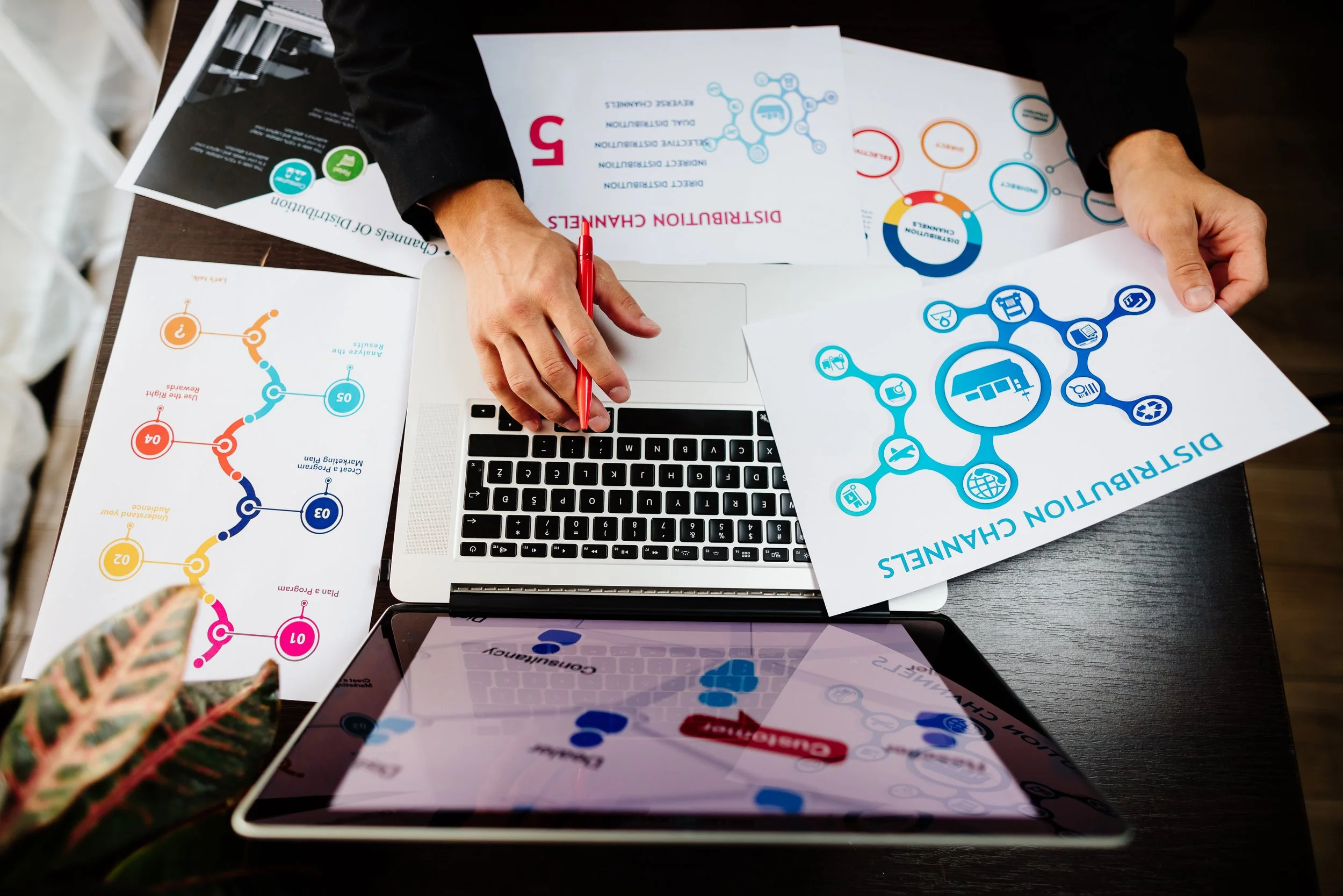 Diversifying Marketing Channels for Resilient Campaigns