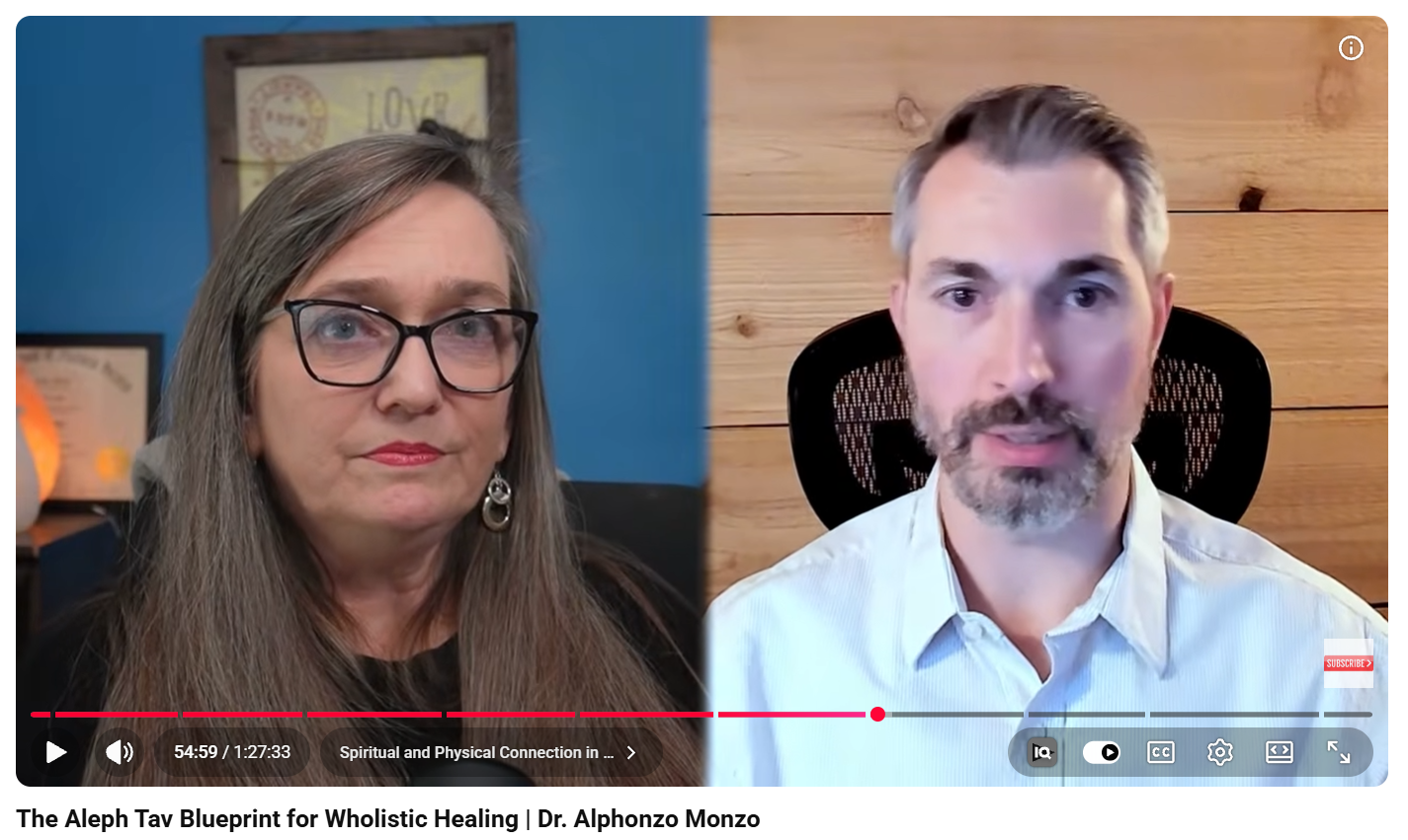 The Aleph Tav Blueprint for Wholistic Healing with Dr. Alphonzo Monzo