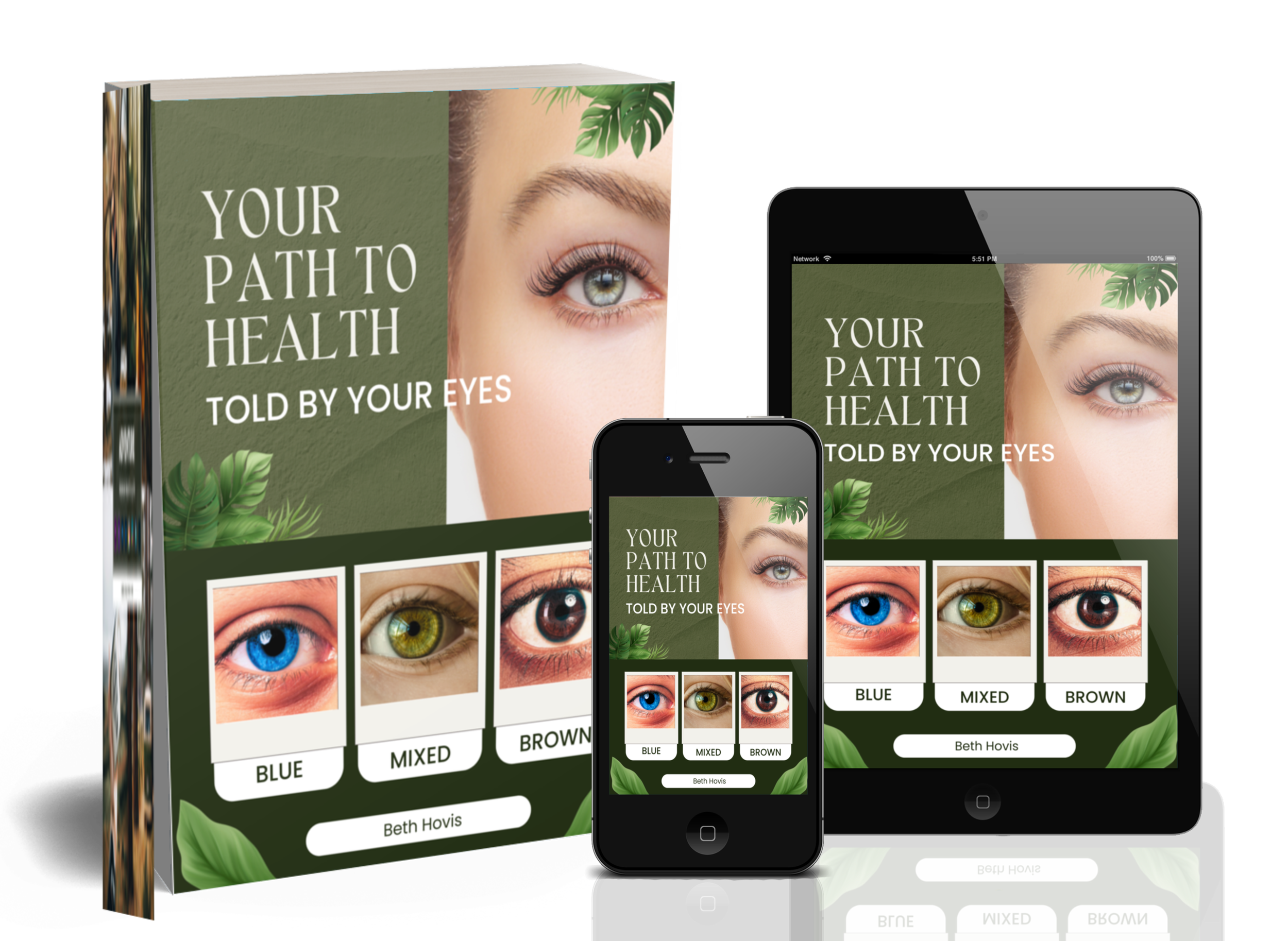 What Your Eyes Reveal