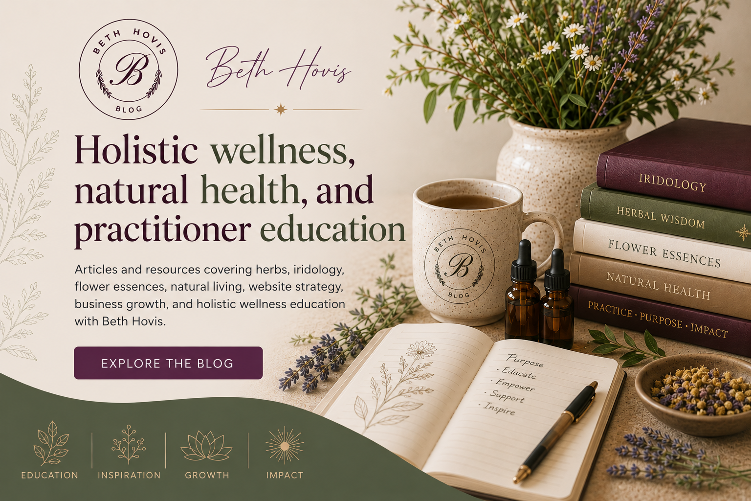 Holistic wellness blog banner featuring herbs, books, botanical elements, and natural textures alongside Beth Hovis branding.