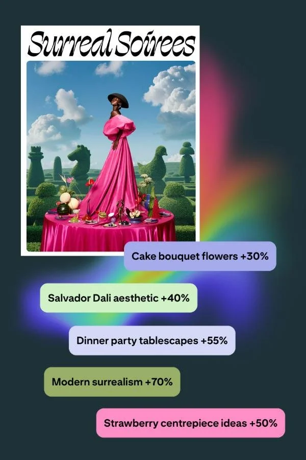 Pinterest-predicts-2025-surreal-soirees.jpg