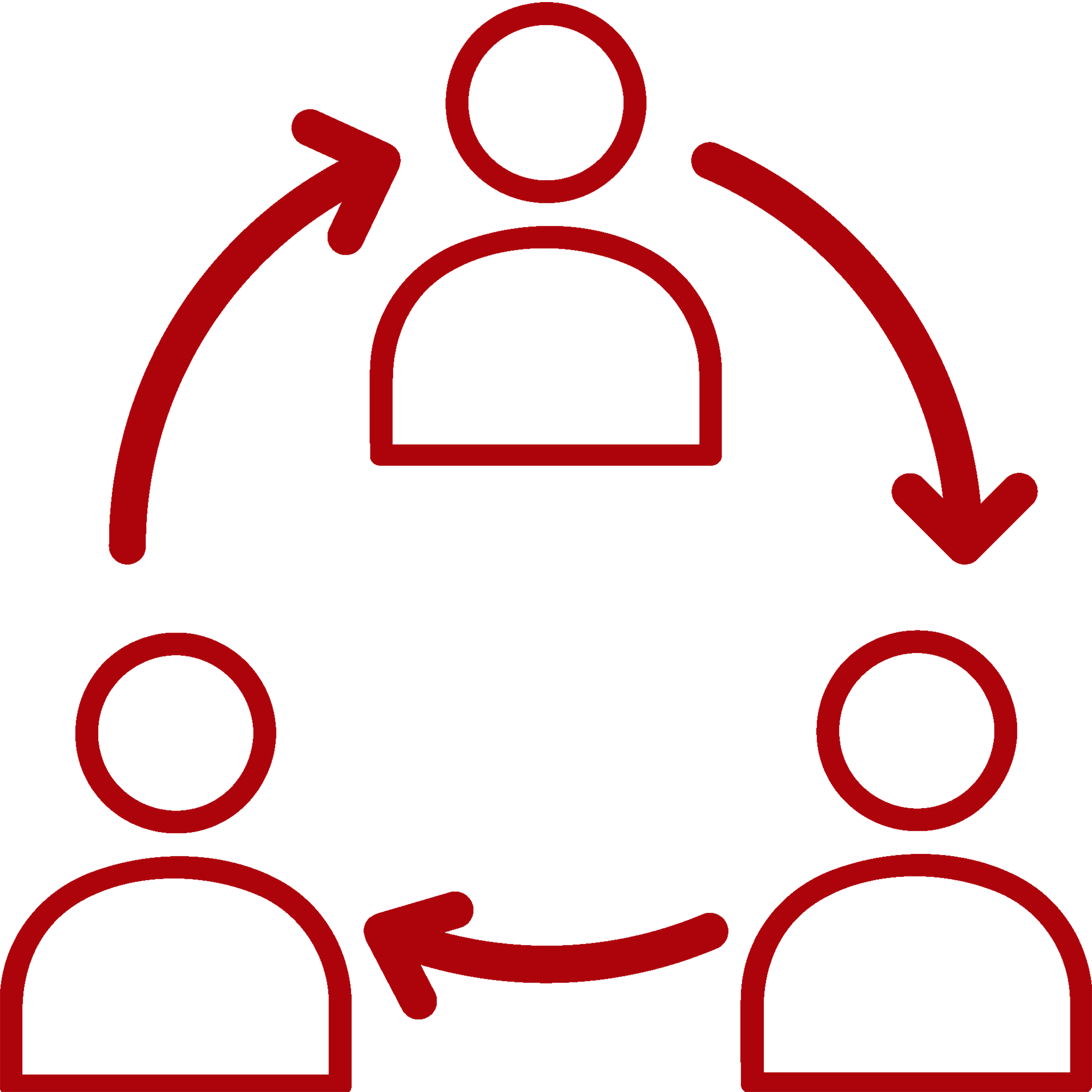 A diagram showing three people connected in a circle with arrows, representing teamwork or collaboration.