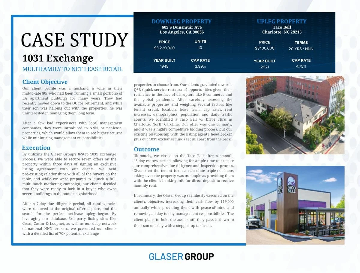 A detailed real estate case study page with text and two aerial photographs of properties. The text discusses a property transaction involving two properties, one in Los Angeles and another in Charlotte, including details on prices, building years, and amortization. There are sections titled Client Objective, Execution, Outcome, and property information, along with the company logo at the bottom.