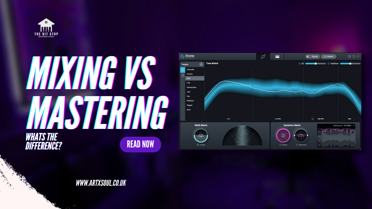 Mixing Vs Mastering