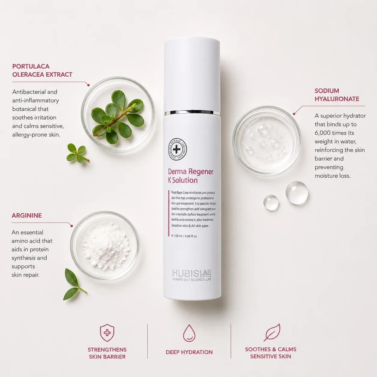 hubislab-post-rays-derma-regener-k-solution-120ml-ingredient-flatlay.webp