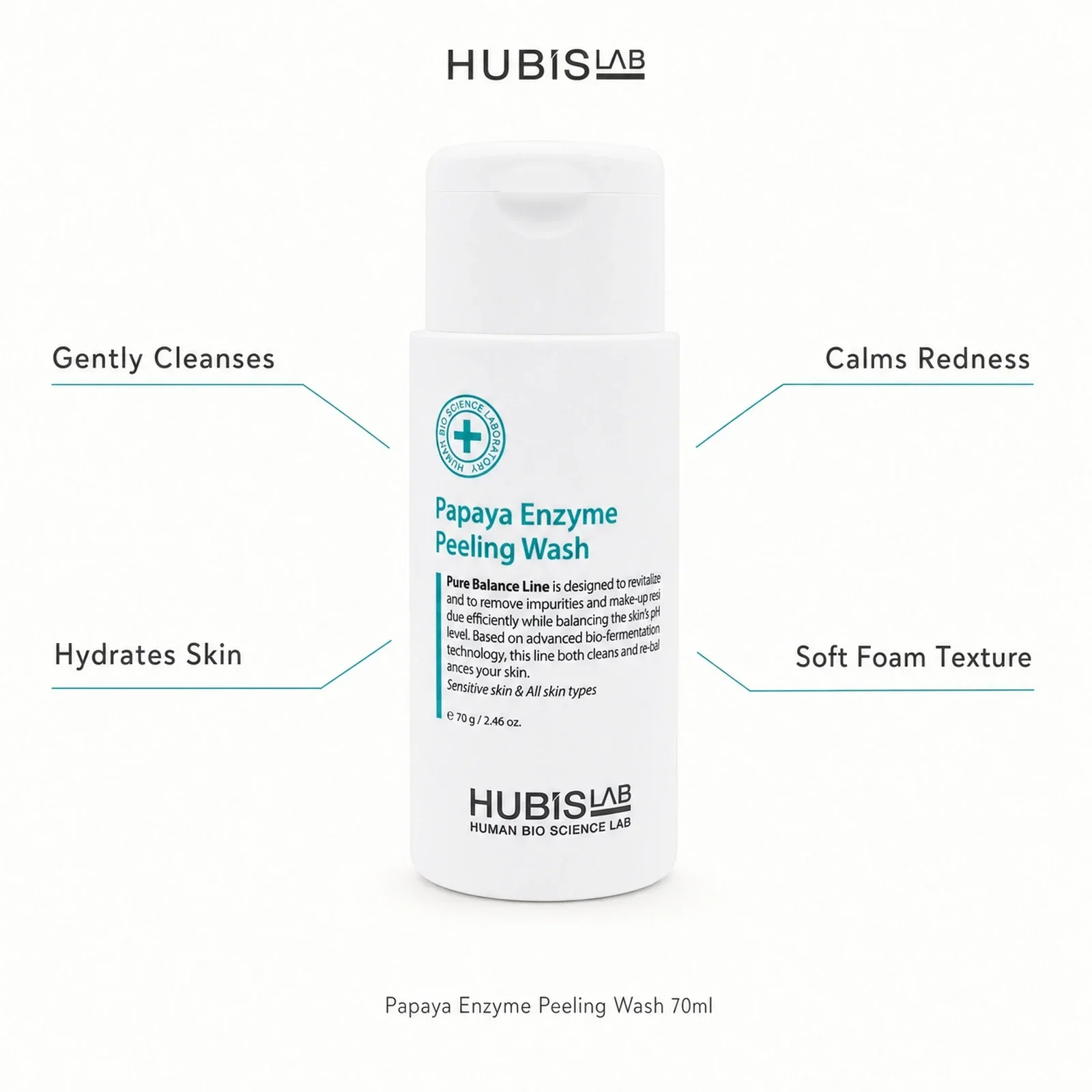 hubislab-pure-balance-papaya-enzyme-peeling-wash-70ml-benefits-callout.webp