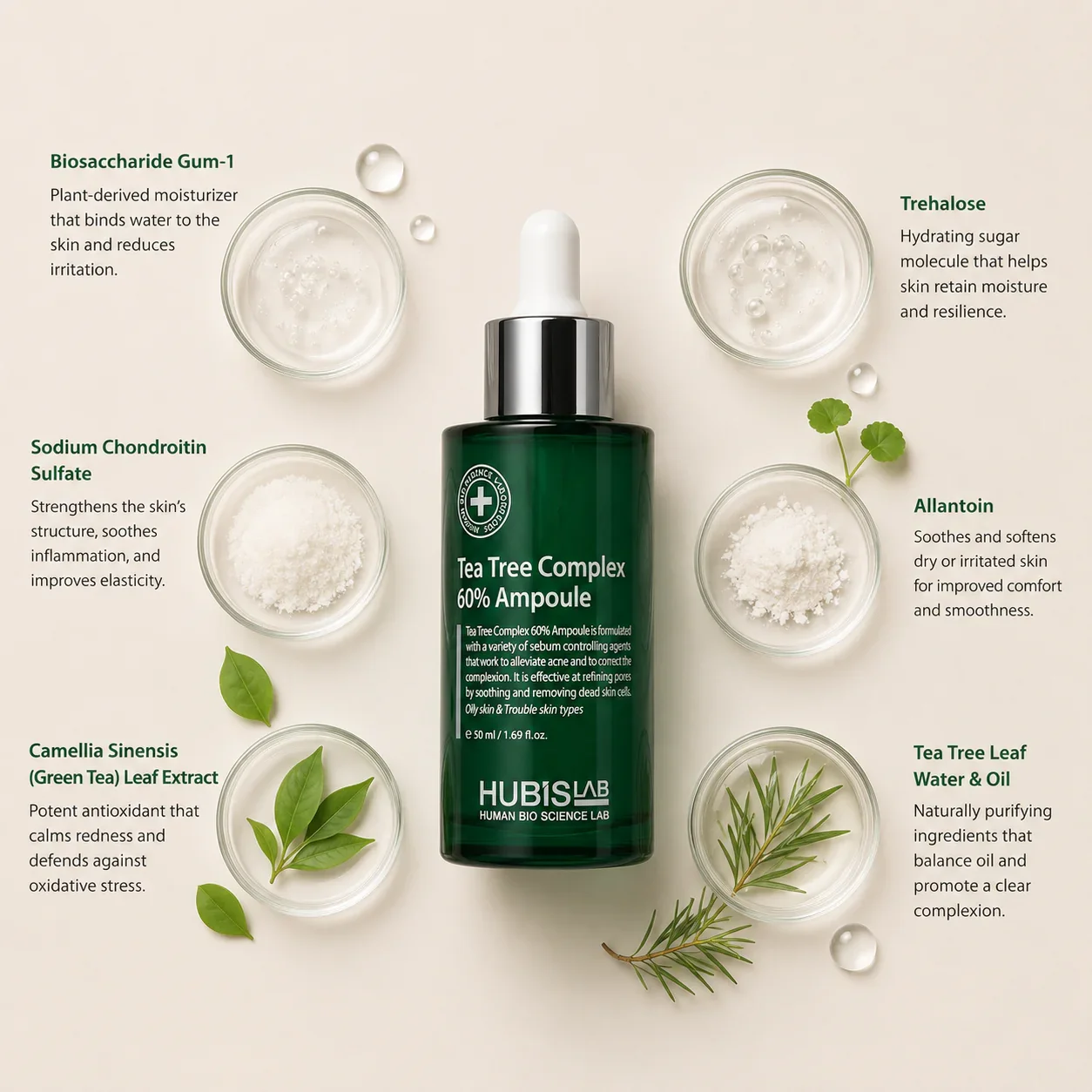 hubislab-tea-tree-complex-60_ampoule-minimal-ingredient-flatlay.webp