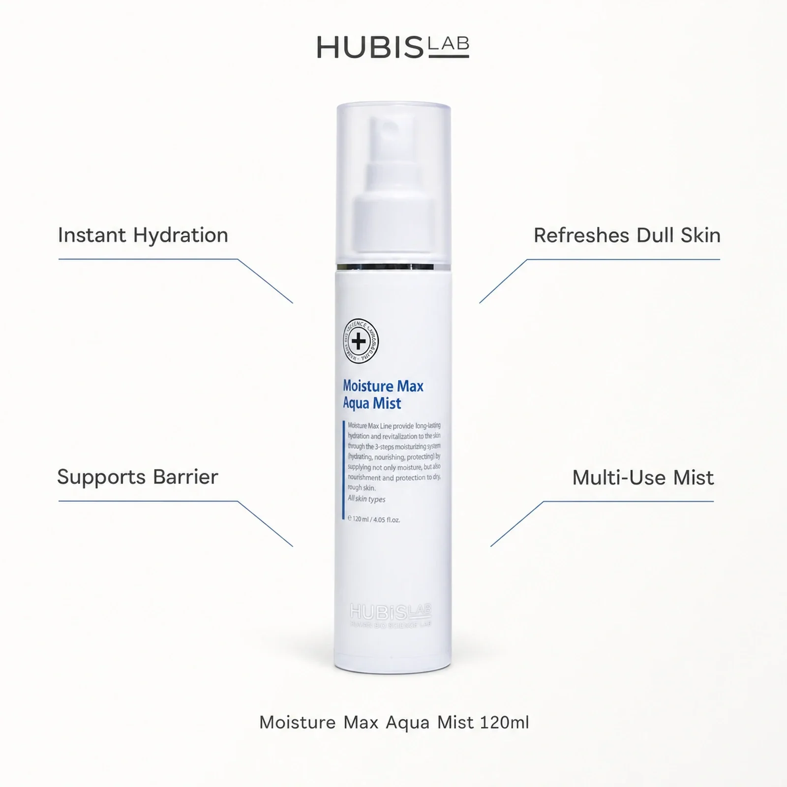 hubislab-moisture-max-aqua-mist-120ml-benefits-callout.webp