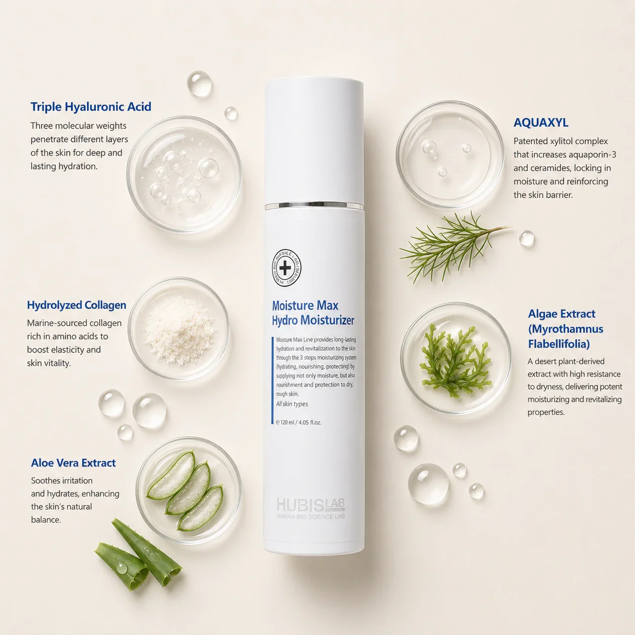 hubislab-moisture-max-hydro-moisturizer-minimal-ingredient-flatlay.webp