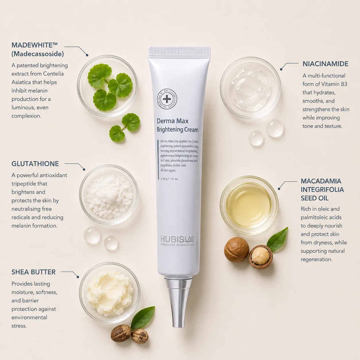 hubislab-derma-max-brightening-cream-madewhite-niacinamide-glutathione-flatlay.webp