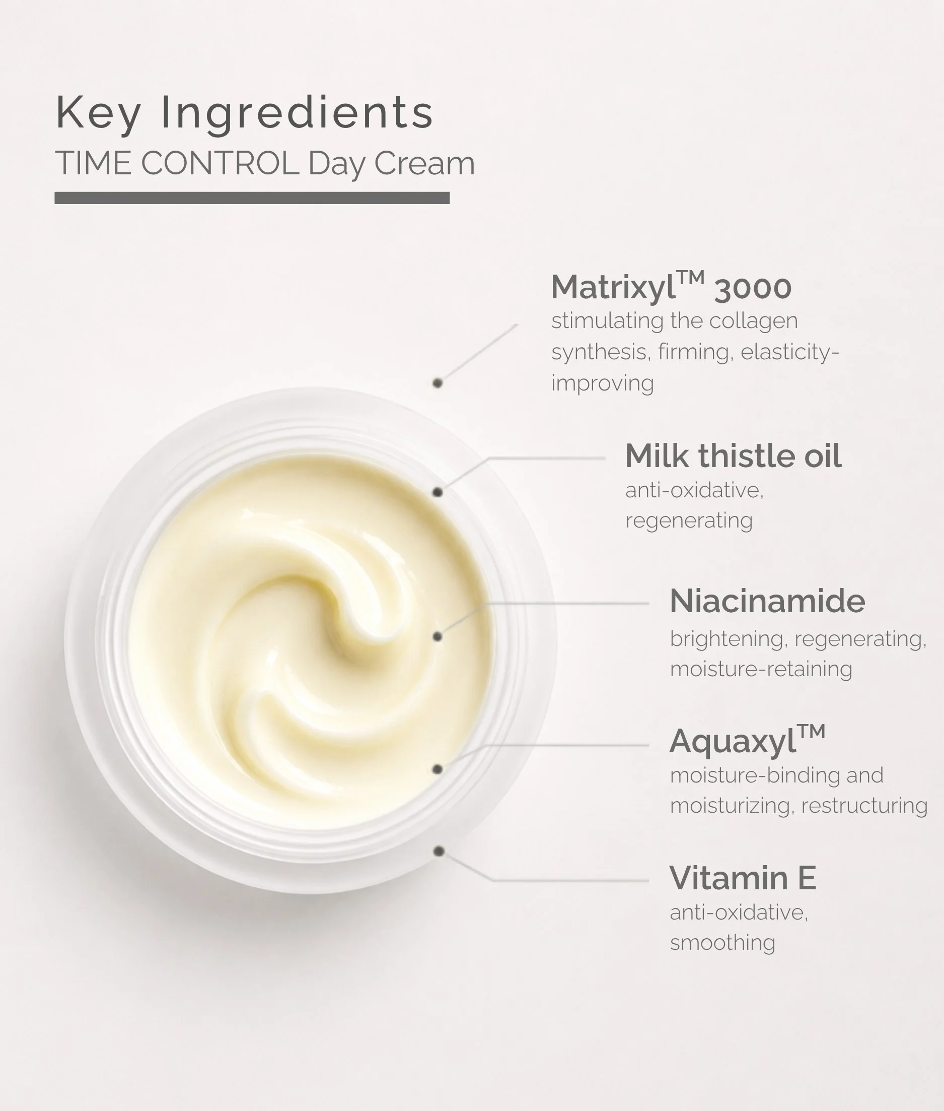 Main-Ingredients_Time-Control-Day-Cream.jpg