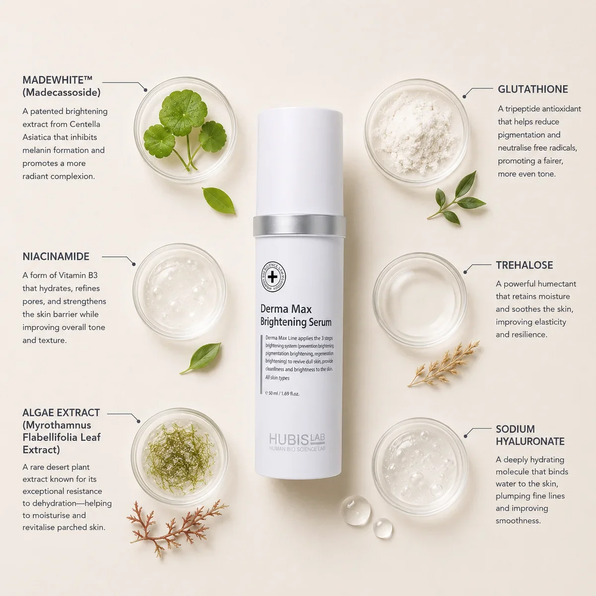 hubislab-derma-max-brightening-serum-madewhite-glutathione-niacinamide.webp