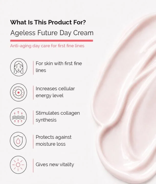 What-is-it-for_Ageless-Future-Day-Cream-610x717.jpg
