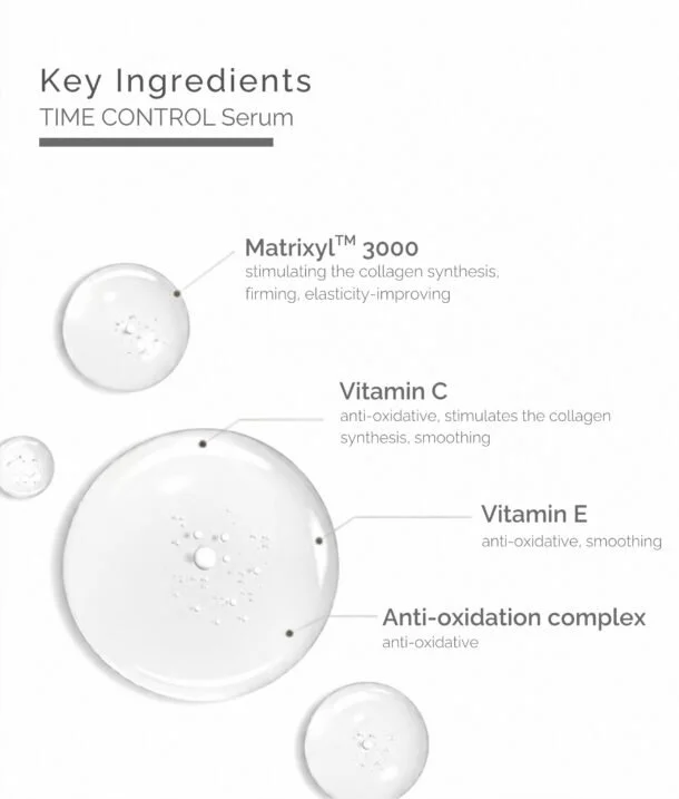 Main-Ingredients_Time-Control-Serum-610x717.jpg