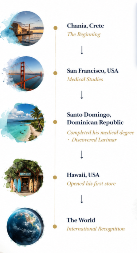 Taso Haidemenakis creative journey from Chania to San Francisco, Santo Domingo, Hawaii and Bali, shaping the story and identity of TASO jewelry.