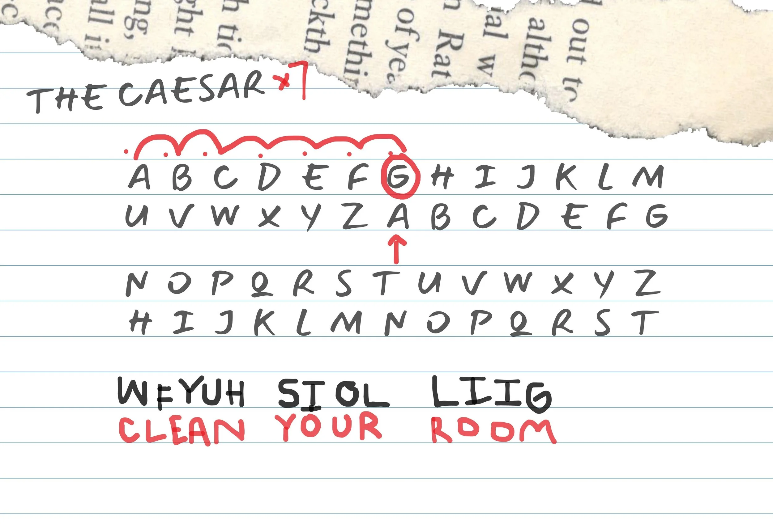 Cryptography for Kids — House of Baes