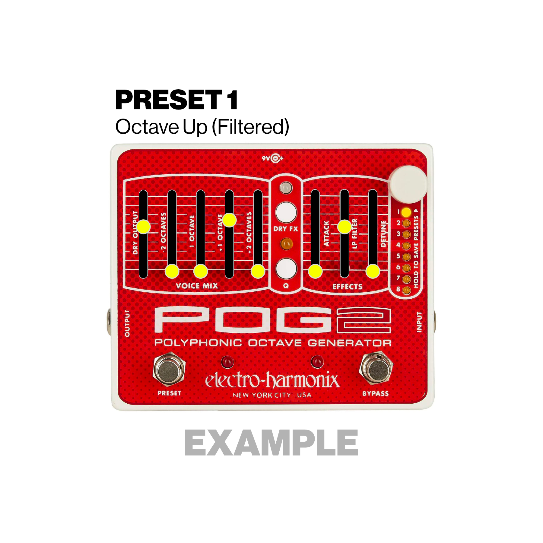 POG2 Preset Example.png