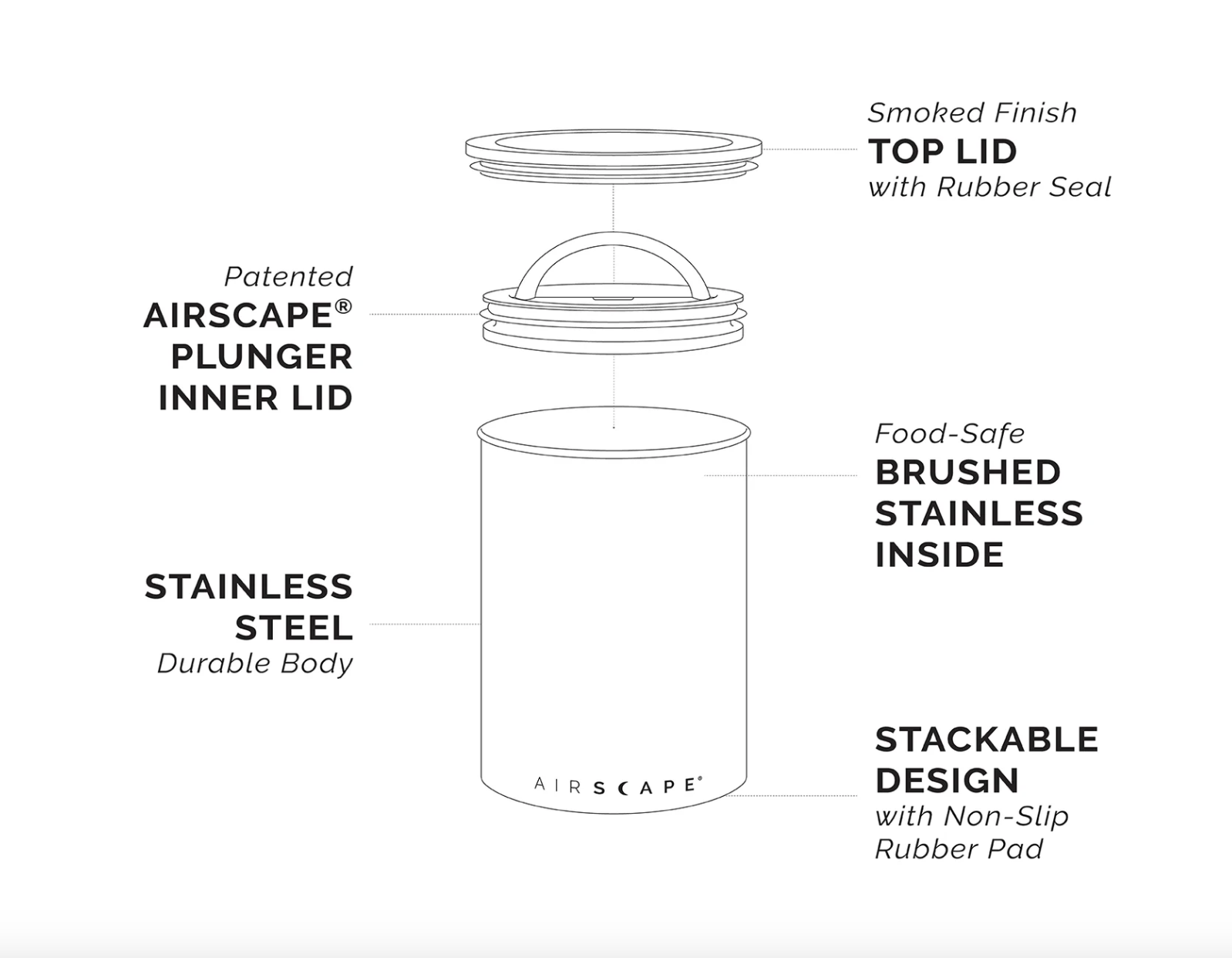 Airscape exploded view.png