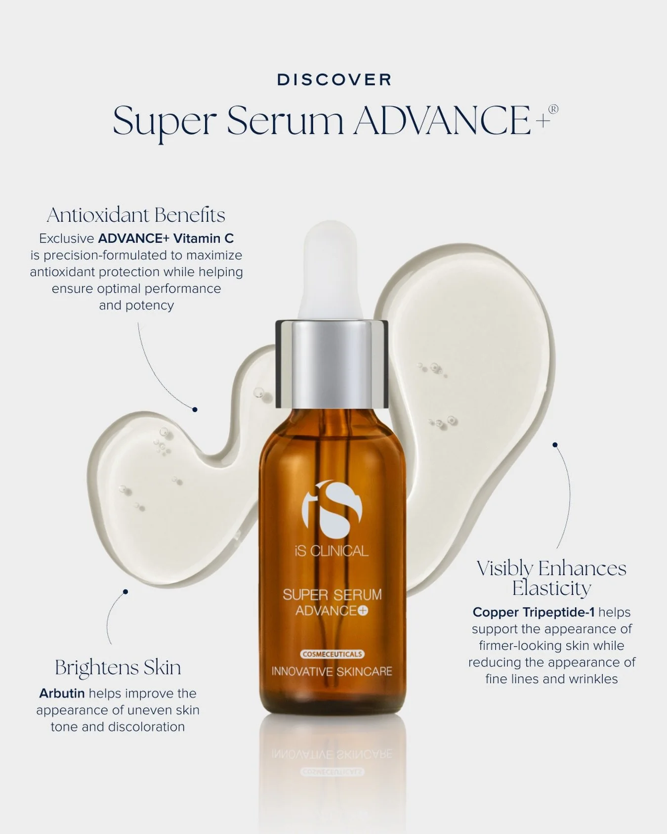 Brighten, lighten, tighten, that&rsquo;s what iS Clinical Super Serum Advance+ does, and it delivers! 
A 15% concentration of next-generation L-ascorbic acid combined with copper tripeptide and botanical antioxidants addresses uneven tone, supports c