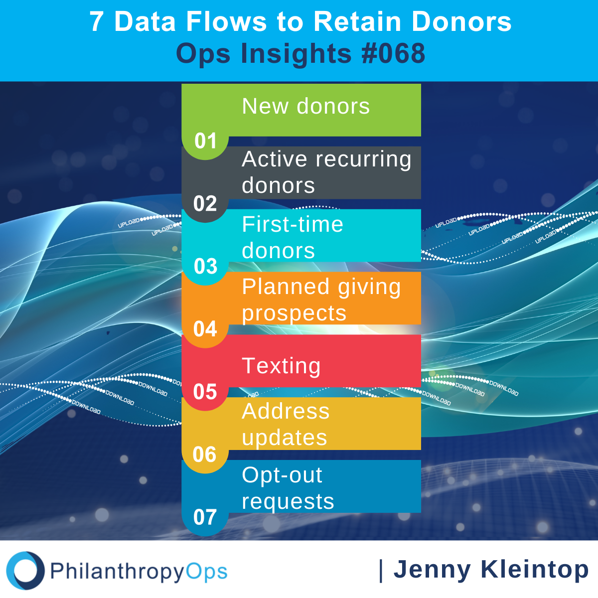 Ops Insights #068 - 7 Data Flows to Retain Donors