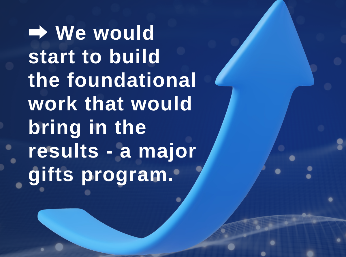 Blue arrow pointing up with text next to it that reads we would start to build the foundational work that would bring in the results - a major gifts program