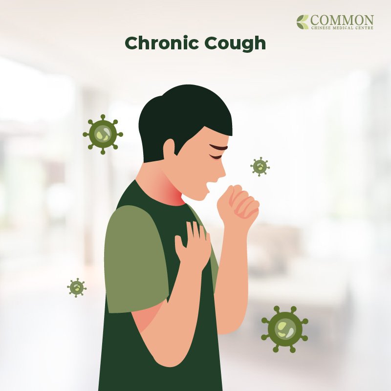 TCM for Cough