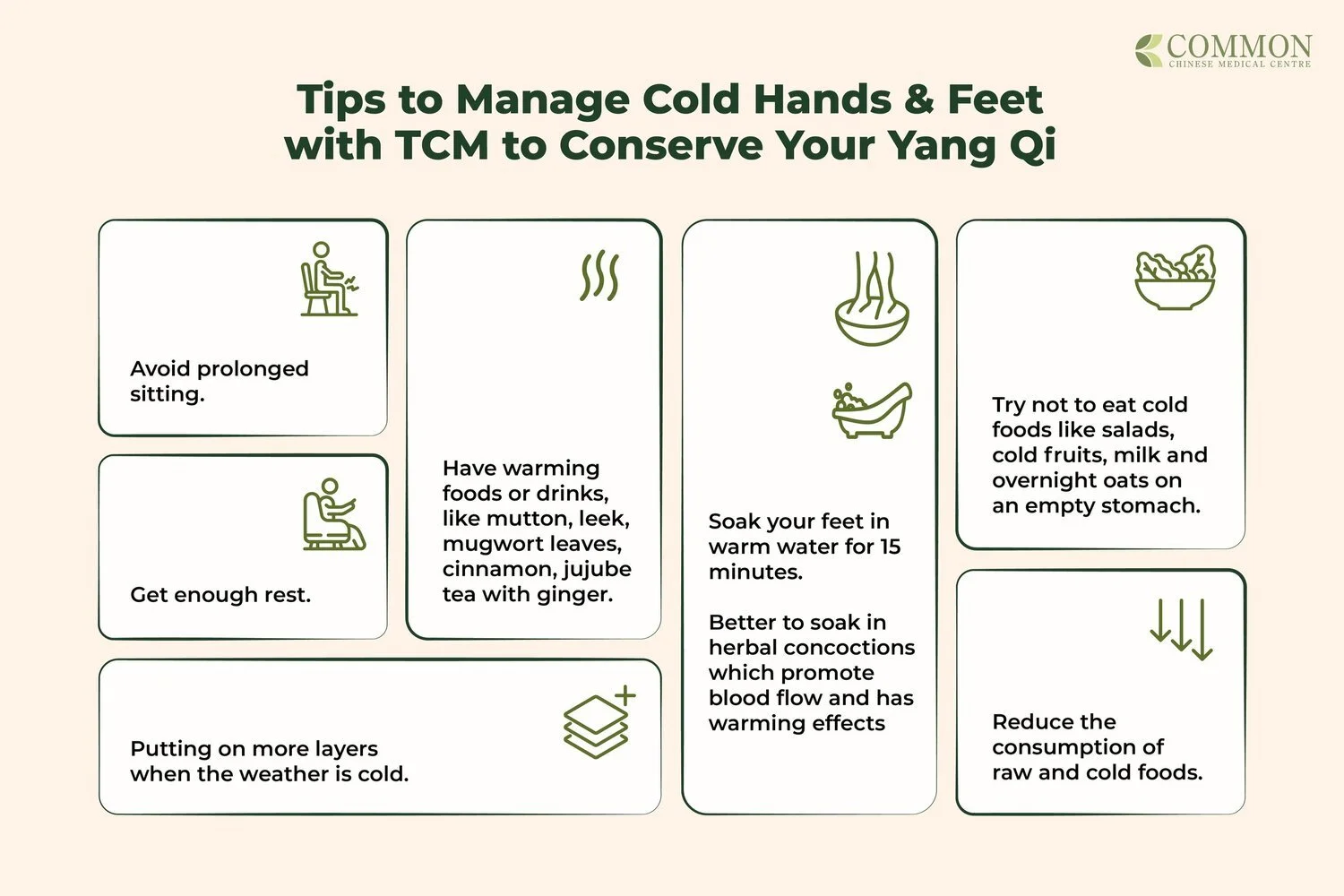 TCM Treatment Approaches to Cold Hands and Feet