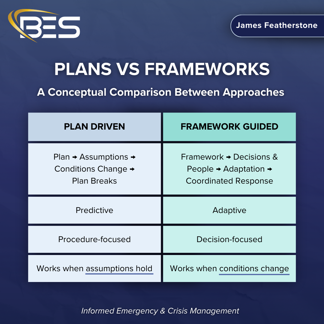 A comparison chart between plans and frameworks in crisis management