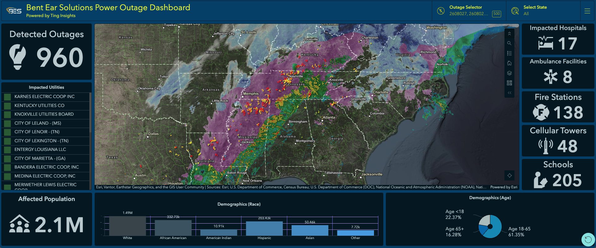 Outage Data Real-Time Power Outage Data for Emergency Managers Using GIS — Bent Ear ...