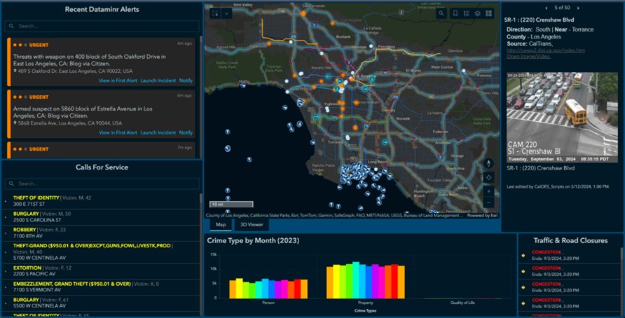 GIS Crime Mapping: How Law Enforcement Uses Spatial Data — Bent Ear ...