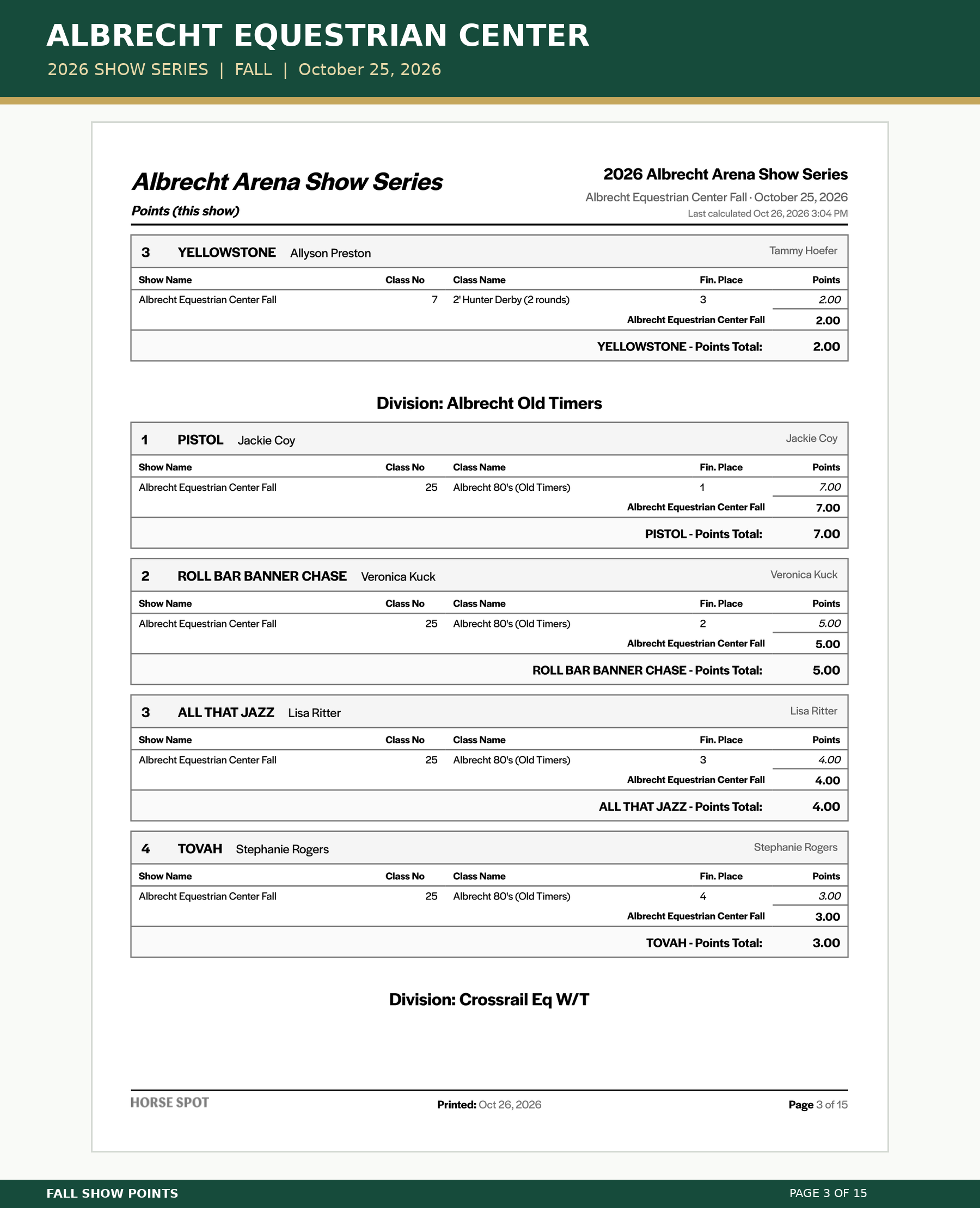 Albrecht_Fall_Points_03.png