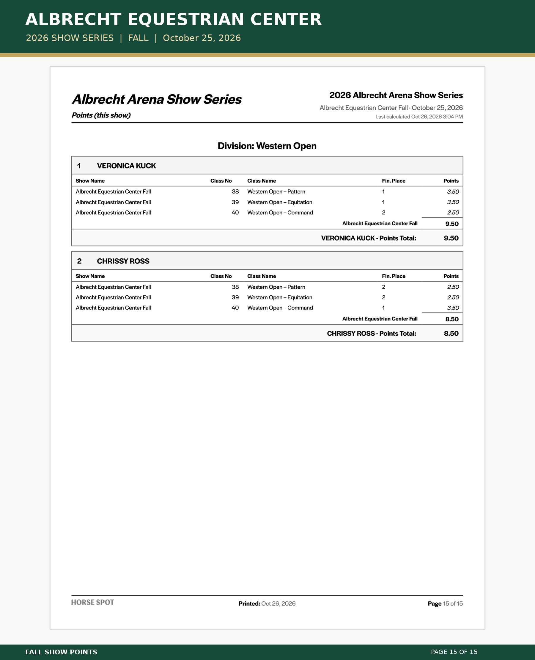 Albrecht_Fall_Points_15.png