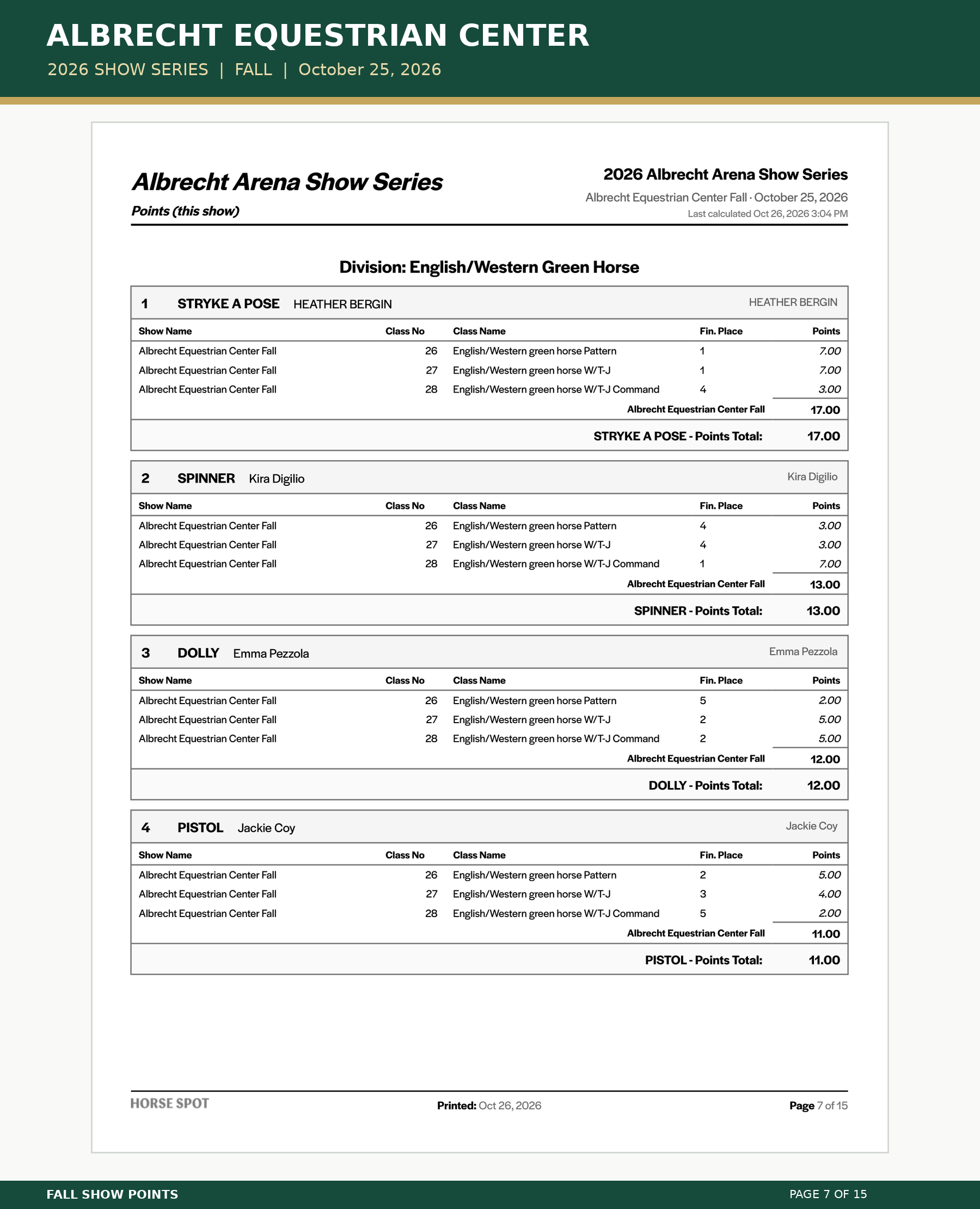 Albrecht_Fall_Points_07.png