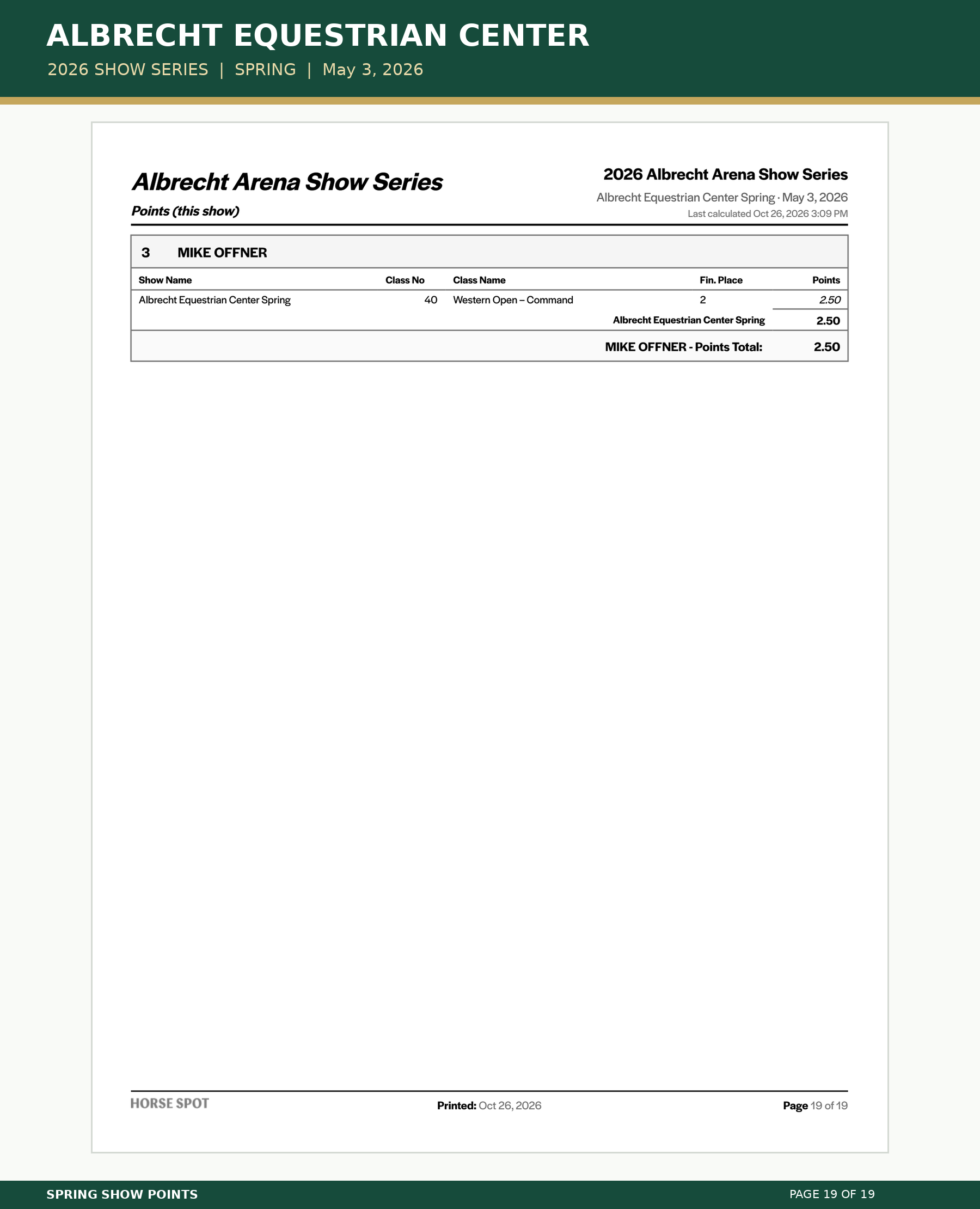 Albrecht_Spring_Points_19.png
