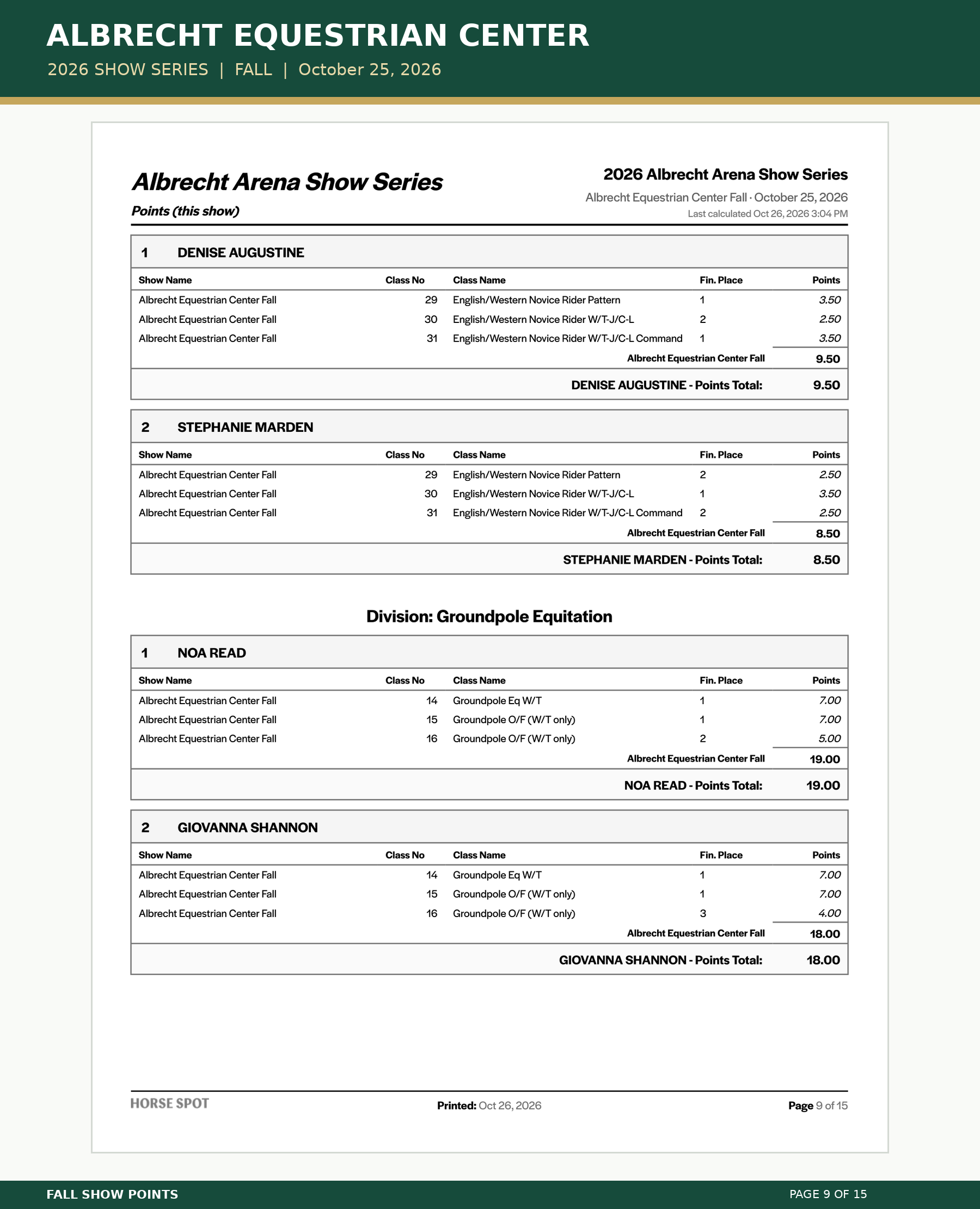 Albrecht_Fall_Points_09.png