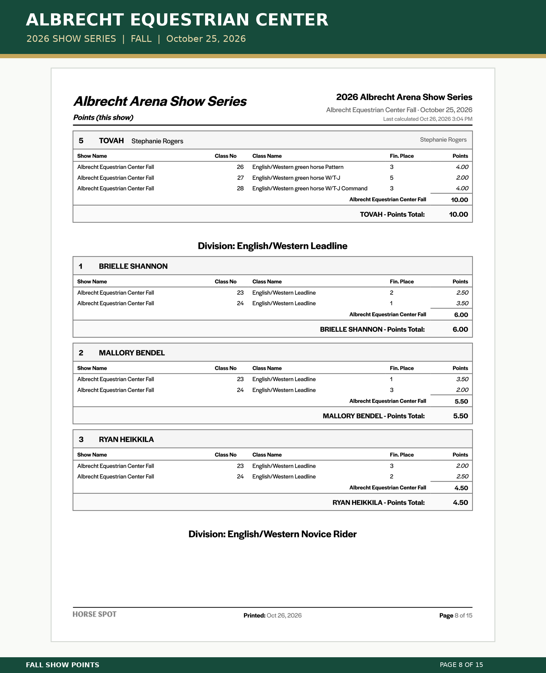 Albrecht_Fall_Points_08.png