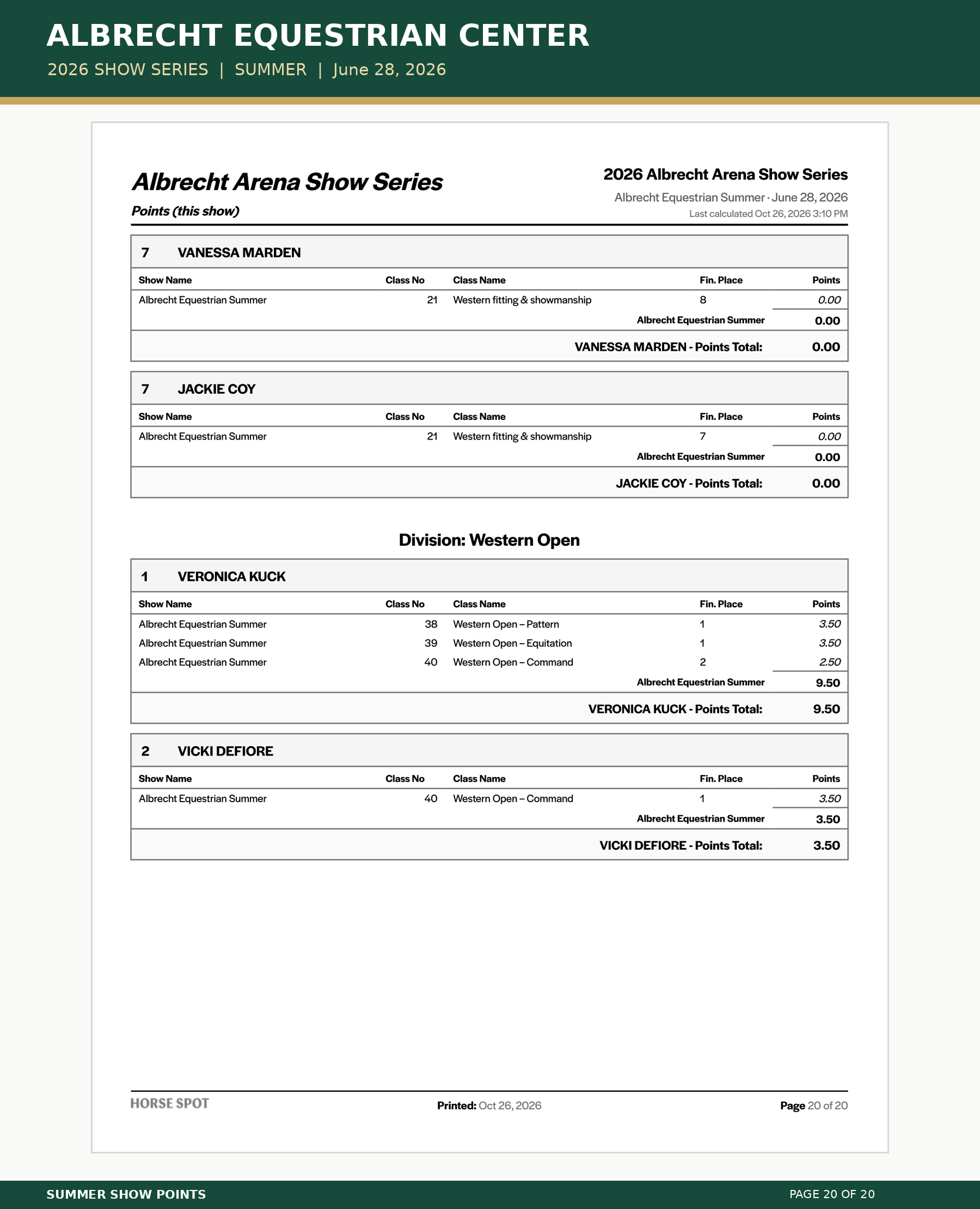Albrecht_Summer_Points_20.png
