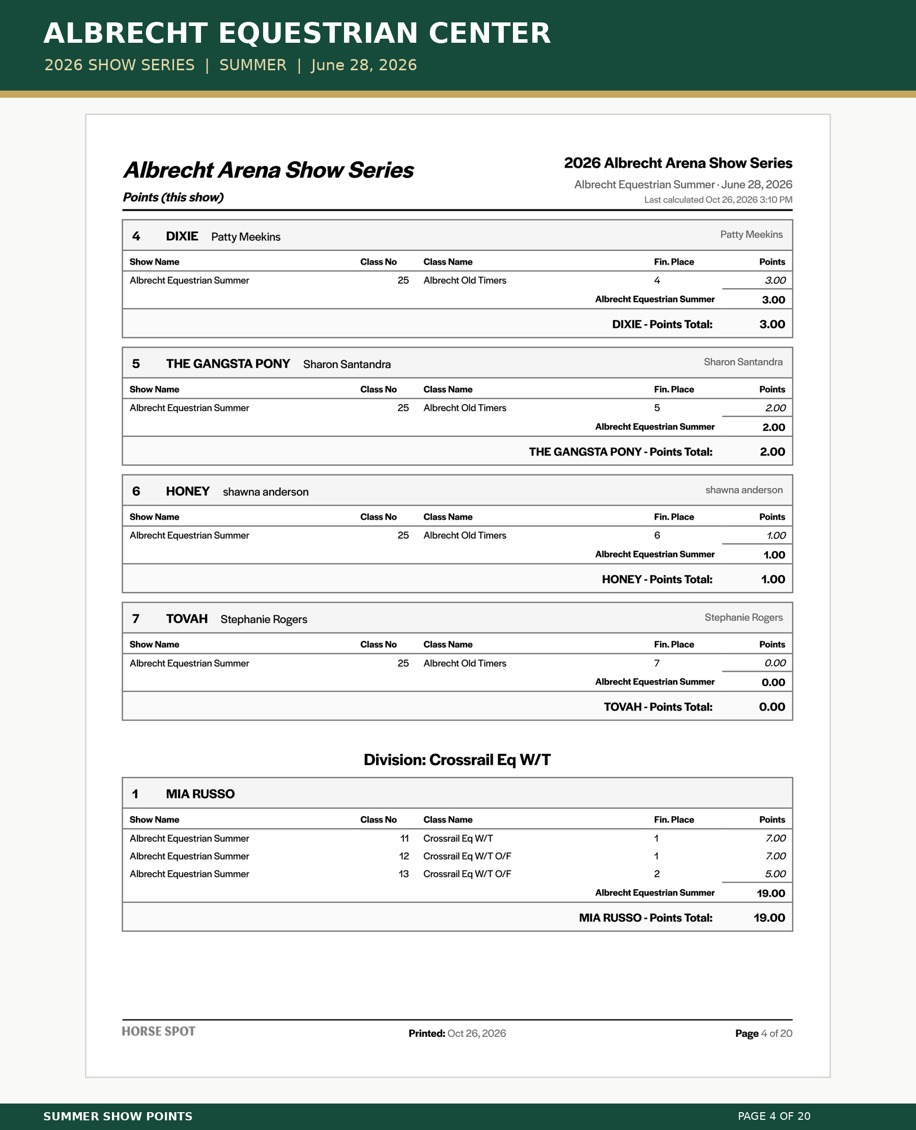 Albrecht_Summer_Points_04.png